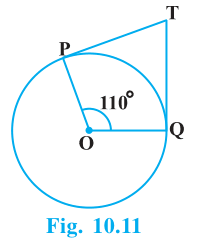 Circle with centre O, tangents TP and TQ, angle POQ = 110 degrees