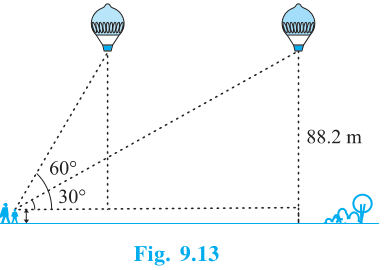 Girl observing a balloon at 88.2 m height at elevation angles 60 and 30 degrees