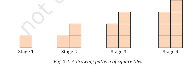 Growing pattern of square tiles, stages 1 to 4