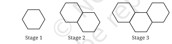 First three stages of a growing pattern of hexagons made with matchsticks