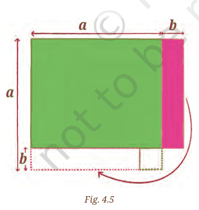 Square of side a with a strip of width b cut off and moved to the bottom