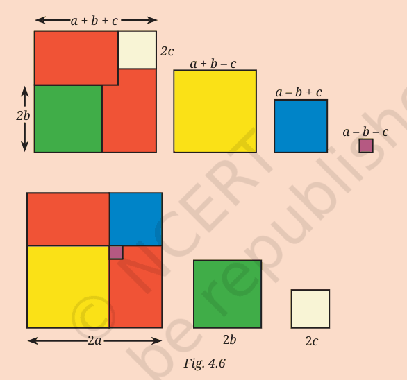 Two rows of squares of sides a + b + c, a + b - c, a - b + c, a - b - c and 2a, 2b, 2c