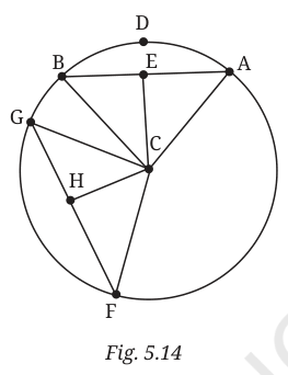 Circle with centre C, equal chords AB and FG with perpendiculars CE and CH