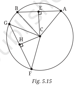 Circle with centre C, chords AB and GF with perpendiculars CE and CH