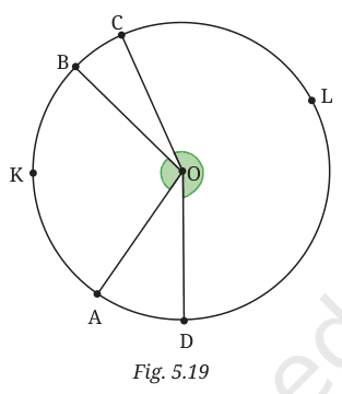 Circle with centre O showing arcs AKB and CLD
