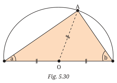 Triangle inscribed in a semicircle with O the midpoint of the diameter and OA drawn