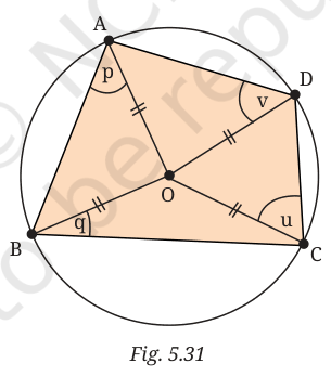Cyclic quadrilateral ABCD with radii OA, OB, OC, OD forming four isosceles triangles
