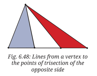 Triangle with lines from a vertex to the trisection points, blue and red triangles