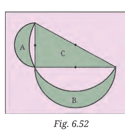 Right-angled triangle C with semicircles on all sides, lunes A and B