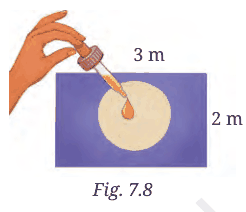 A 3 m by 2 m rectangle with a circle of diameter 1 m inside it
