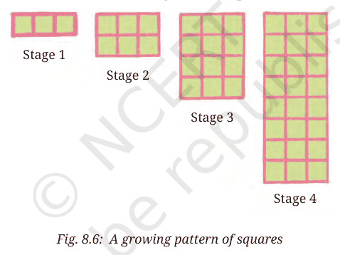Growing pattern of squares with 3, 6, 12 and 24 squares in stages 1 to 4