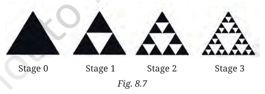 Stages 0 to 3 of the Sierpiński triangle