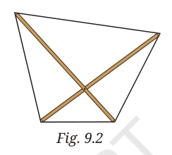 Two thin sticks placed as diagonals of a quadrilateral
