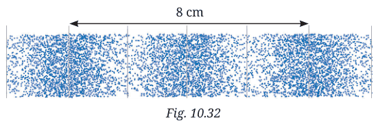 Compressions and rarefactions of a sound wave with 8 cm marked