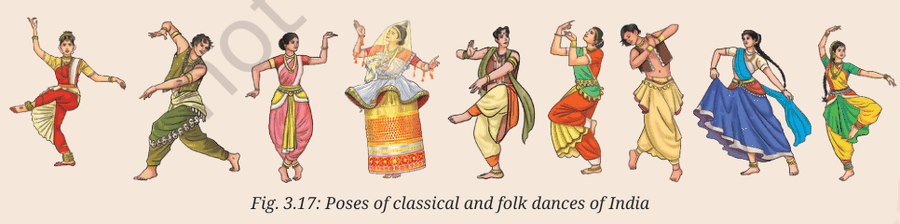Poses of classical and folk dances of India