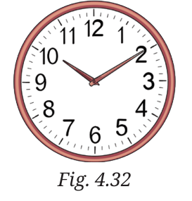 Wall clock showing the minute and hour hands