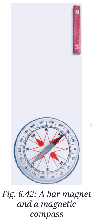 A bar magnet near a magnetic compass