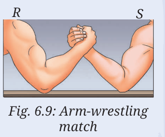 Two arms R and S in an arm-wrestling match