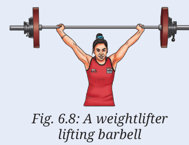 A weightlifter holding a barbell overhead