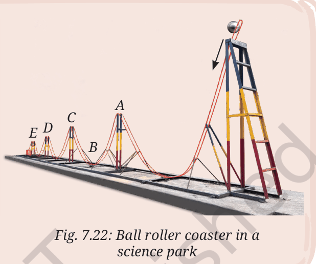 Ball roller coaster with peaks A, C, D, E and a dip B